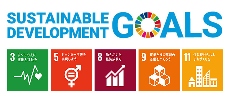 SDGs